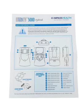 INTENSITY 5000 HYBRID TENS